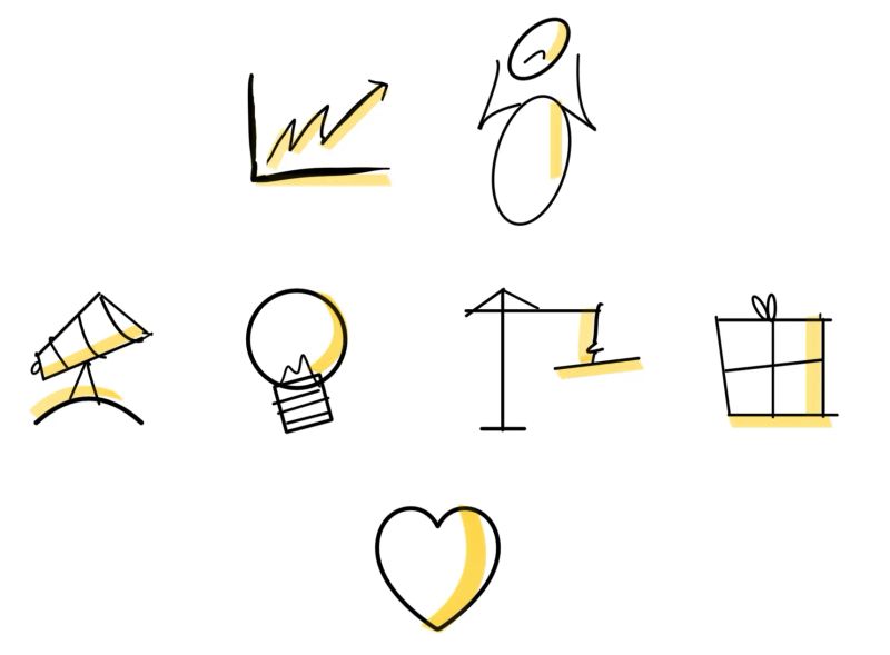Product management art